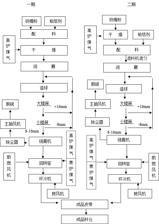 圖片1