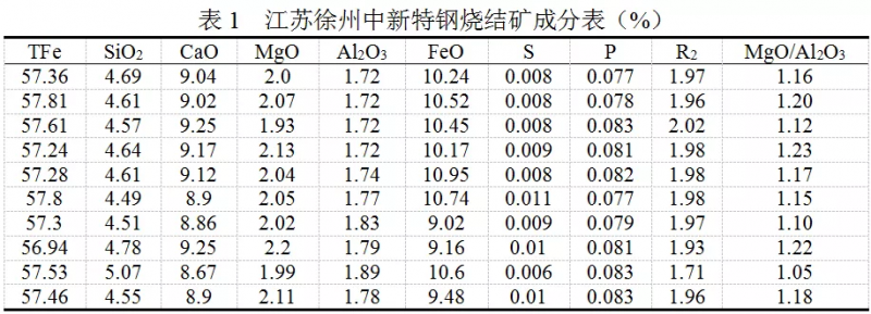 圖片1