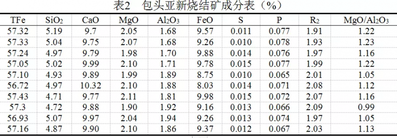 圖片2