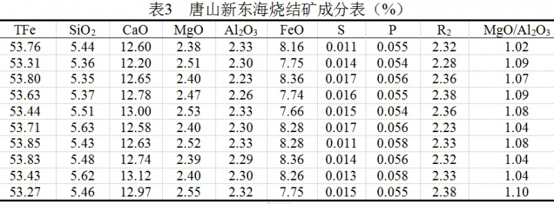 圖片3