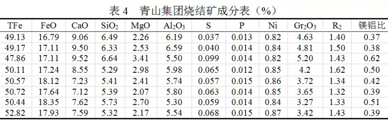 圖片4