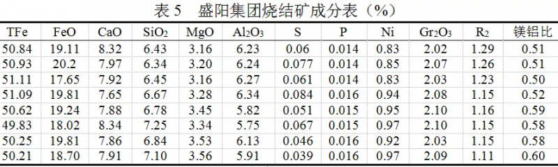 圖片5