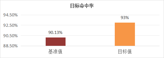 圖片2