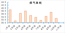 圖片7