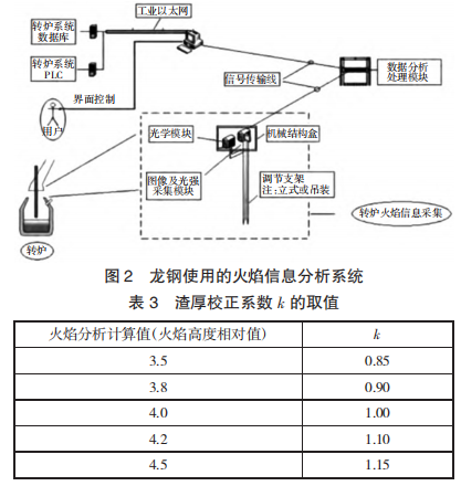 圖片6