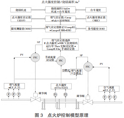 圖片2