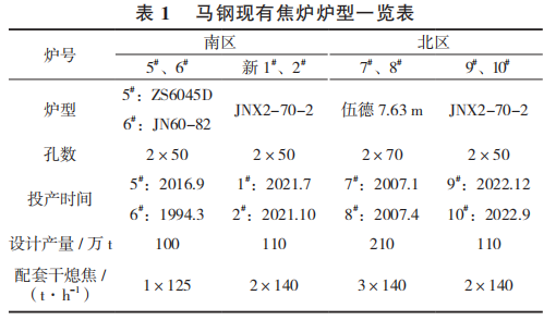 圖片1