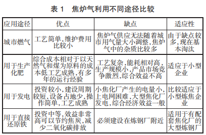 圖片2