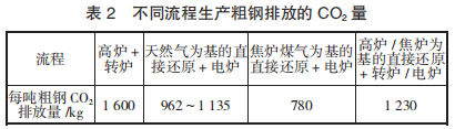 圖片3