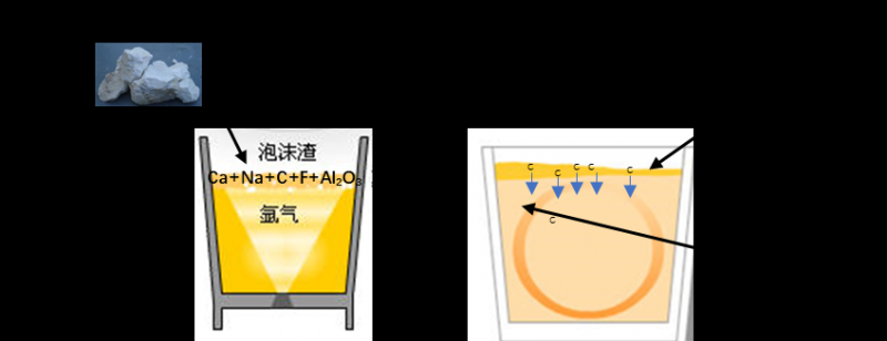 圖片4