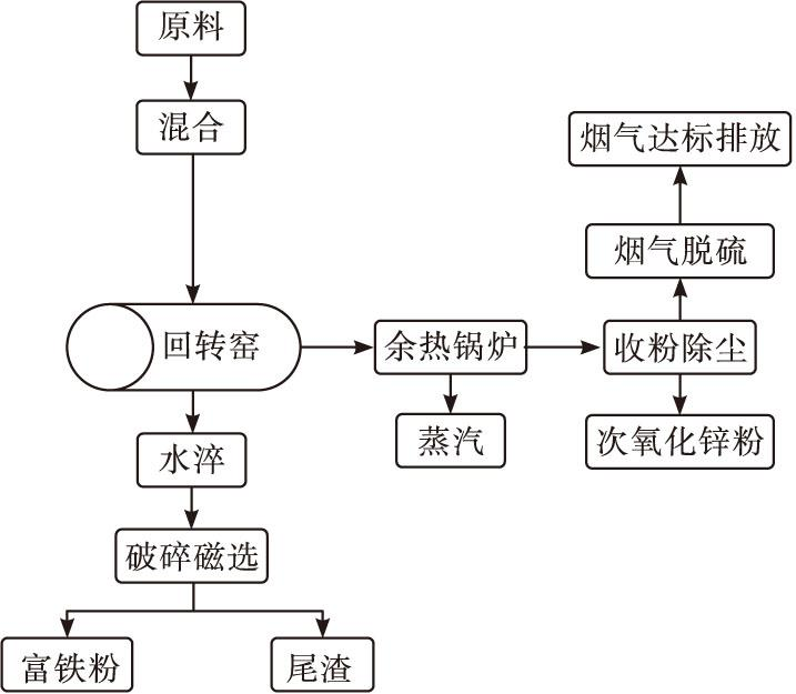 圖片1