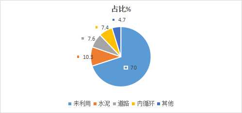 圖片2