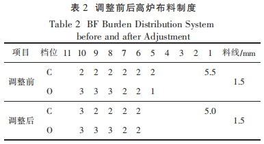 圖片3
