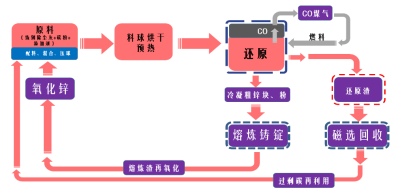 圖片2