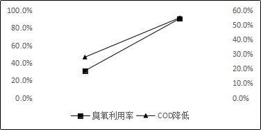 圖片7