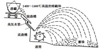 圖片4