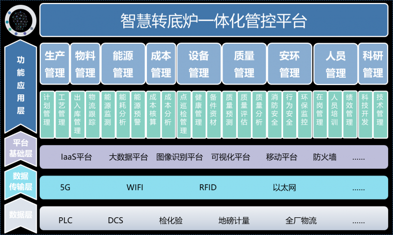 圖片7