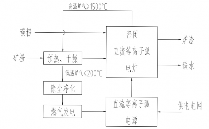 圖片9