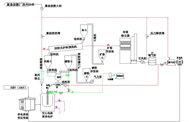 圖片11