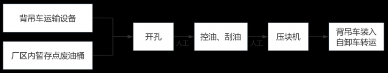 圖片11