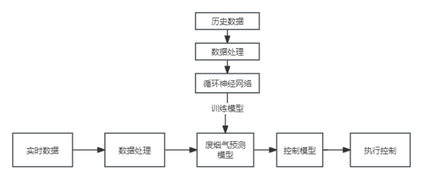 圖片1