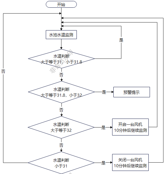 圖片5