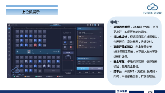 圖片7