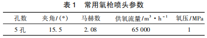 圖片7
