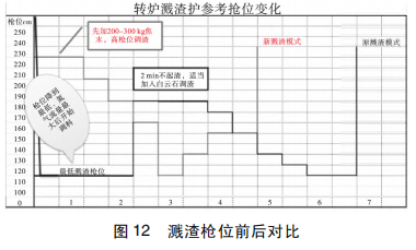 圖片12
