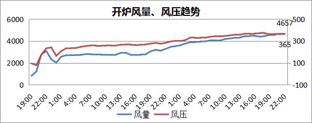 圖片2