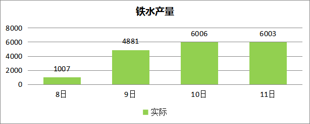 圖片3