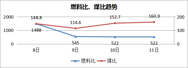 圖片4