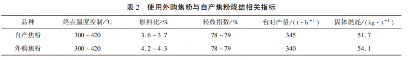 圖片2