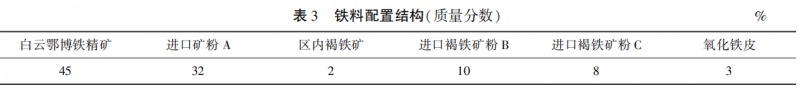 圖片3
