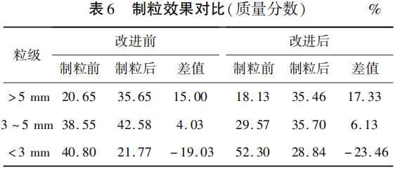 圖片6