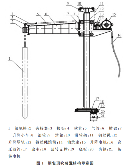 圖片1