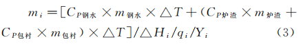 圖片4