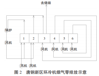 圖片2