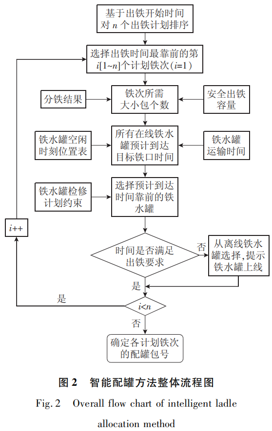 圖片2