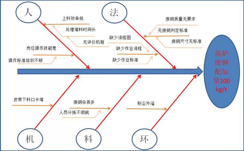 圖片1