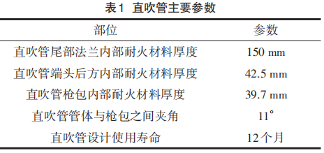 圖片1