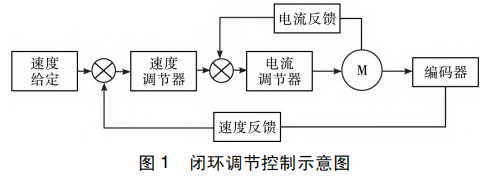 圖片1