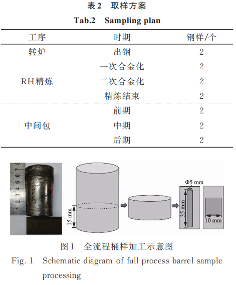 圖片2
