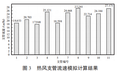 圖片3