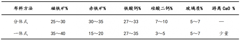 圖片6