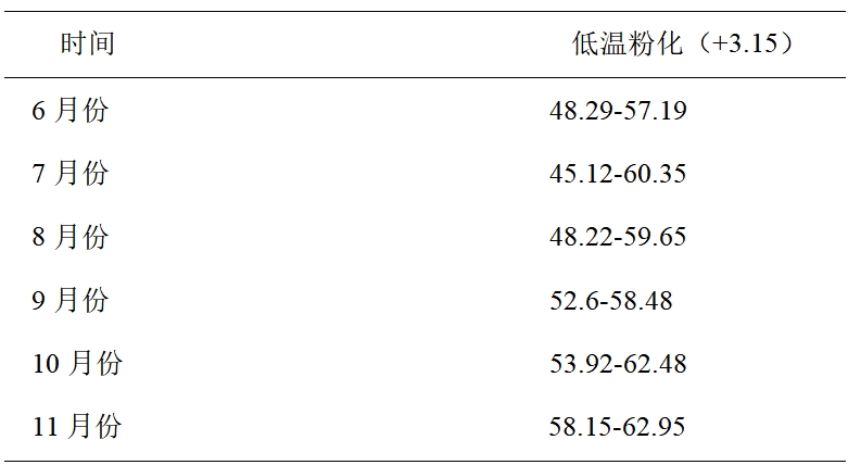 微信截圖_20240913085947
