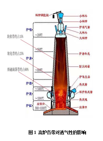 圖片1