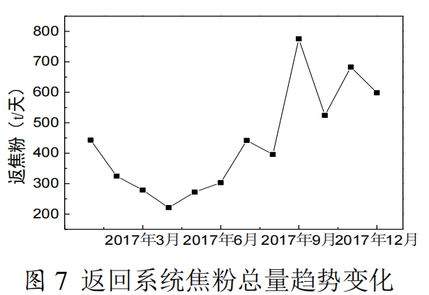 圖片4