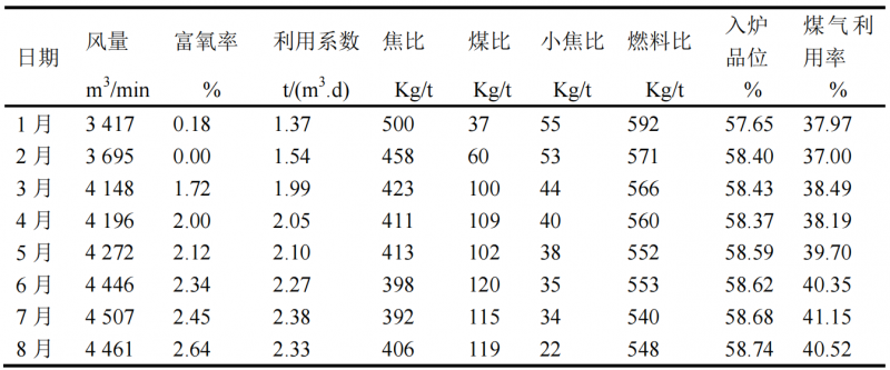 圖片7