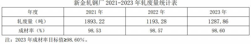 圖片3